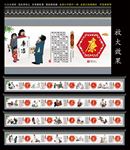 仁义礼智信