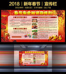 2018年宣传栏