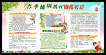 春季健康宣传栏