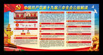 十九届三中全会