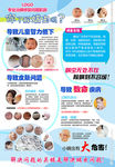 螨虫海报
