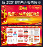 2018全国政协常委会报告