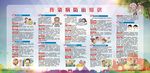 传染病防治知识