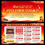 2018两会十大热点