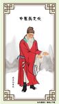 孙思邈