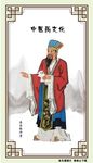 张仲景