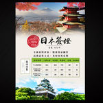 日本签证