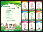 学生习惯养成展板