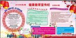 2018年健康教育宣传栏