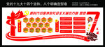 党的十九大十四个坚持八个明确