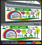 幼儿园文化墙