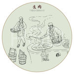 古法肉制品制作工艺  煮肉