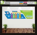 企业文化
