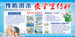卡通儿童防溺水安全知识展板