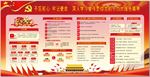 学习十九大 19大 十九精神