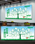 企业校园照片树文化墙展板