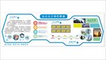 企业文化墙