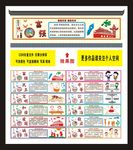 社会主义核心价值观文化墙