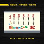 五美少年文化墙