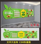 水果公司文化墙