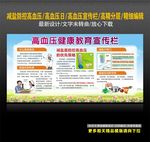 高血压宣传栏