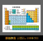 矢量元素周期表
