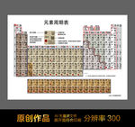 矢量元素周期表