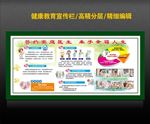 家庭医生签约