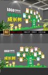 校园儿童卡通照片树文化墙