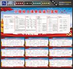 微权力