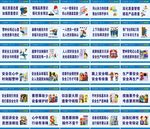 安全标语