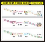 楼梯文化墙