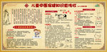 儿童中医保健宣传栏