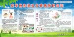 预防登革热 健康宣传海报