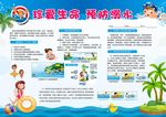 防溺水知识宣传小报