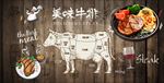 美味牛排装饰画背景墙