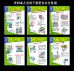 不安全识别消除与纠正