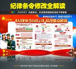 共同条令