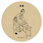 古法阿胶制作工序 浓缩