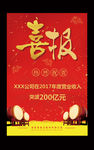 企业业绩喜报海报