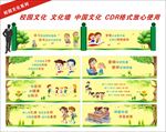 校园文化墙系列