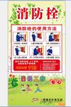 消防栓展板