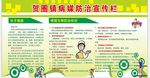 病媒防治宣传栏
