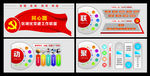 党建形象墙1