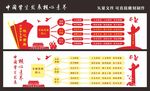 中国学生发展核心素养