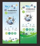 绿色环保太阳能公司易拉宝