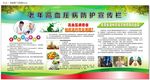 老年高血压病防护宣传栏