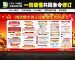 共同条令