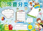 WORD手抄报 低碳环保 低碳
