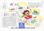 WORD手抄报  数学小报